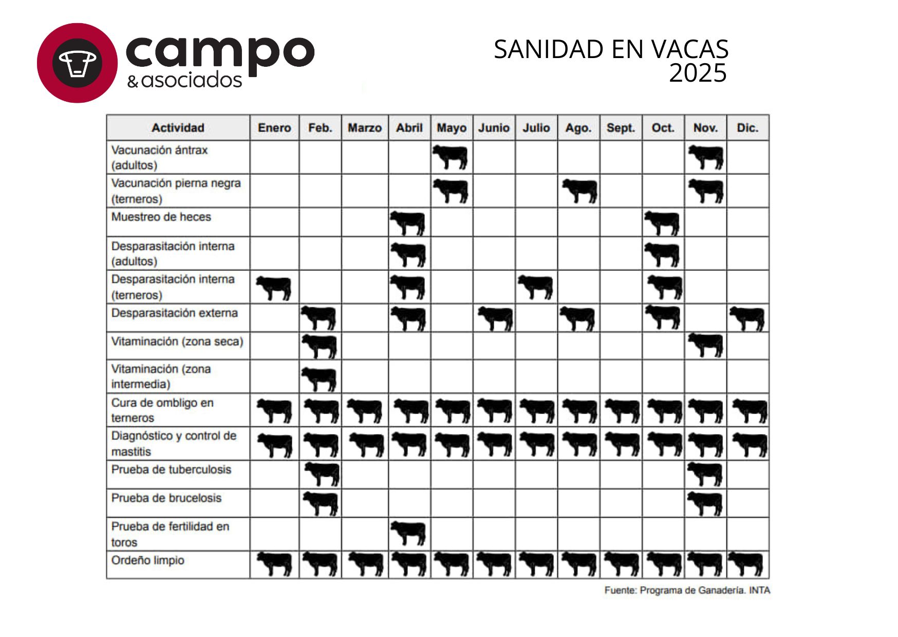 calendario